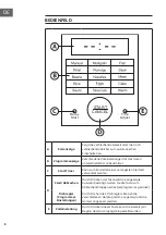 Preview for 8 page of Klarstein 10036468 Manual