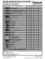 Klaxon Nexus 105 Installation Instructions Manual preview