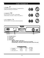 Preview for 9 page of Kleenmaid DW15W Instructions For Use And Warranty Details