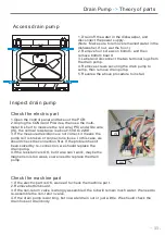 Preview for 11 page of Kleenmaid KCDW6010S Technical & Service Manual