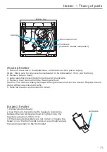 Preview for 13 page of Kleenmaid KCDW6010S Technical & Service Manual