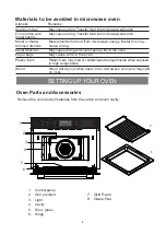 Preview for 9 page of Kleenmaid SMC4530 Instructions For Use And Warranty Details