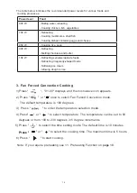 Preview for 15 page of Kleenmaid SMC4530 Instructions For Use And Warranty Details