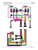 Preview for 10 page of KleenRite 36445N3 Operator And Parts Manual