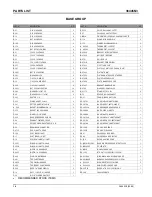 Preview for 14 page of KleenRite 36445N3 Operator And Parts Manual