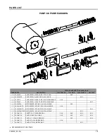 Preview for 15 page of KleenRite 36445N3 Operator And Parts Manual