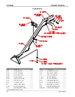 Preview for 16 page of KleenRite 36445N3 Operator And Parts Manual