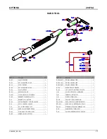 Preview for 17 page of KleenRite 36445N3 Operator And Parts Manual