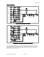 Preview for 7 page of Klein + Hummel 0 810 Operating Manual