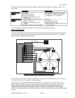 Preview for 17 page of Klein + Hummel 0 810 Operating Manual