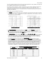 Preview for 20 page of Klein + Hummel 0 810 Operating Manual