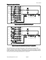 Preview for 91 page of Klein + Hummel 0 810 Operating Manual