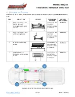 Preview for 8 page of Klenn Air Horns RAMHD-230/734 Installation Manual