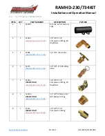 Preview for 13 page of Klenn Air Horns RAMHD-230KIT Installation Manual