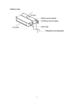 Preview for 10 page of Klimaire KDIP012-H2 Service Manual