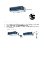 Preview for 15 page of Klimaire KDIP012-H2 Service Manual