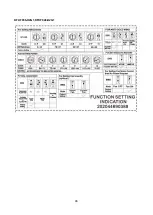 Preview for 43 page of Klimaire KDIP012-H2 Service Manual