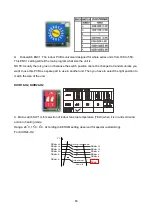 Preview for 58 page of Klimaire KDIP012-H2 Service Manual