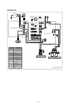 Preview for 71 page of Klimaire KDIP012-H2 Service Manual