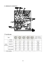 Preview for 76 page of Klimaire KDIP012-H2 Service Manual