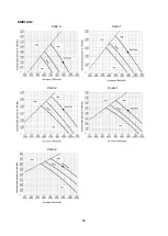 Preview for 79 page of Klimaire KDIP012-H2 Service Manual