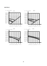 Preview for 81 page of Klimaire KDIP012-H2 Service Manual