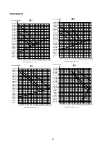 Preview for 87 page of Klimaire KDIP012-H2 Service Manual