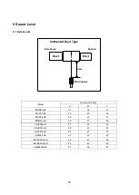 Preview for 89 page of Klimaire KDIP012-H2 Service Manual