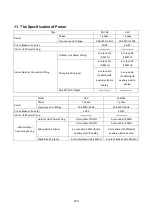 Preview for 95 page of Klimaire KDIP012-H2 Service Manual