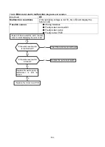 Preview for 145 page of Klimaire KDIP012-H2 Service Manual