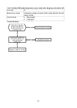 Preview for 153 page of Klimaire KDIP012-H2 Service Manual