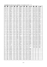 Preview for 165 page of Klimaire KDIP012-H2 Service Manual