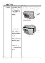 Preview for 192 page of Klimaire KDIP012-H2 Service Manual