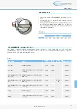 Preview for 3 page of klimaoprema FD25-E Manual