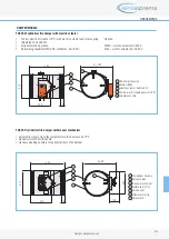 Preview for 5 page of klimaoprema FD25-E Manual