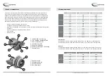 Preview for 2 page of klimaoprema FDC25 Series Technical Manual