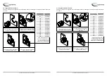 Preview for 5 page of klimaoprema FDC25 Series Technical Manual