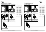 Preview for 6 page of klimaoprema FDC25 Series Technical Manual