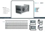 Preview for 2 page of klimaoprema RKP-P-N Product Manual