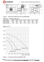 Preview for 6 page of Klimawent WPA-10-P-N/Ex Use And Maintenance Manual