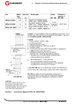 Preview for 8 page of Klimawent WPA-10-P-N/Ex Use And Maintenance Manual