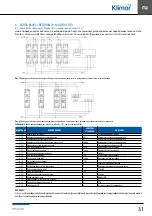 Preview for 33 page of Klimor EVO-T COMPACT Operation And Maintenance Manual