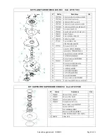 Preview for 20 page of KLINDEX HERCULES 650 Manual Book