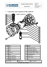 Preview for 3 page of KLINGER SCHÖNEBERG INTEC K200-FS Assembly And Repair Instructions