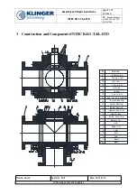 Preview for 3 page of KLINGER SCHÖNEBERG INTEC K411-T&L-STD Assembly And Repair Instructions