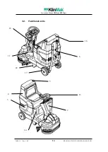 Preview for 14 page of KlinMak HILO 8065 Instruction Manual