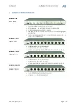 Preview for 3 page of KLIPPEL 2800-101 Manual