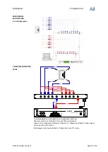 Preview for 14 page of KLIPPEL 2800-101 Manual