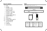 Preview for 3 page of Klipsch CINEMA 400 Manual