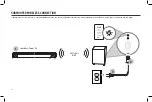 Preview for 13 page of Klipsch CINEMA 400 Manual